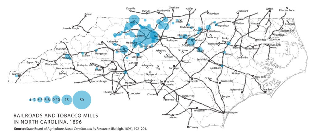 tobacco mills and railroads in North Carolina, 1896